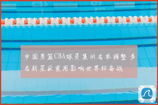 中国男篮CBA球员集训名单调整 多名新星获重用影响世界杯备战